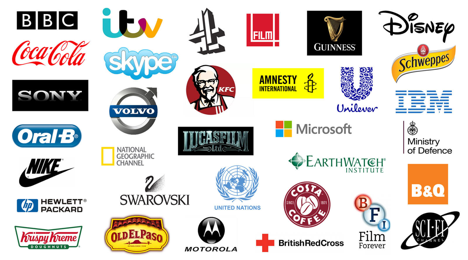 List of clients I have worked with